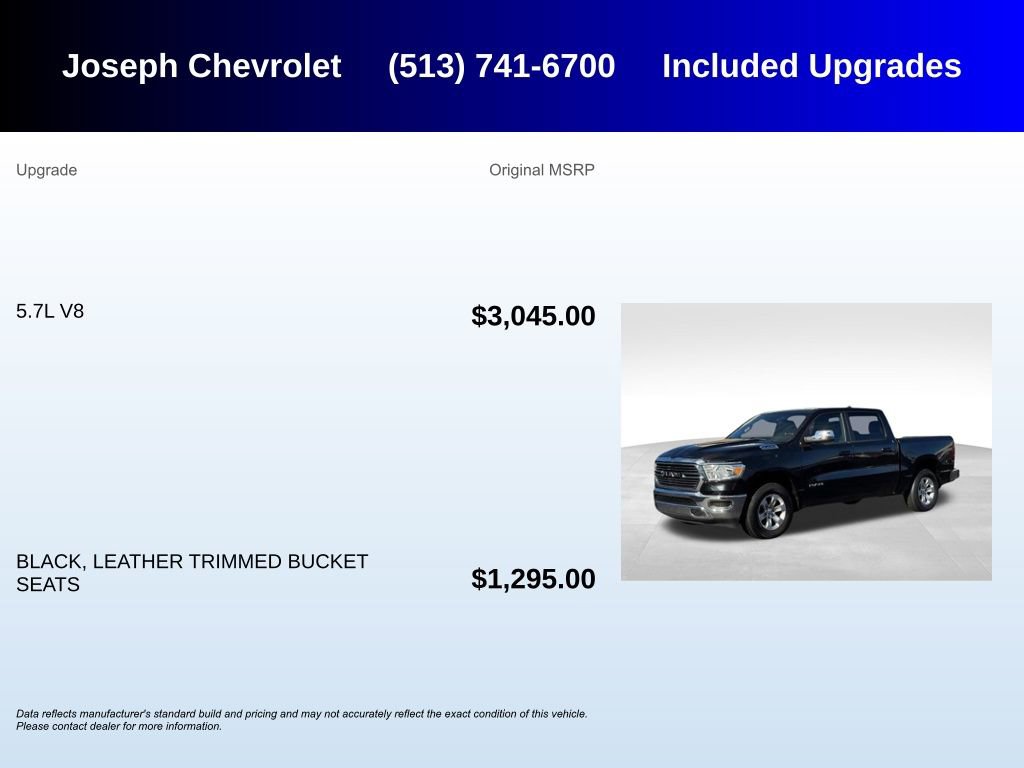 Used 2024 RAM 1500 Laramie image 5