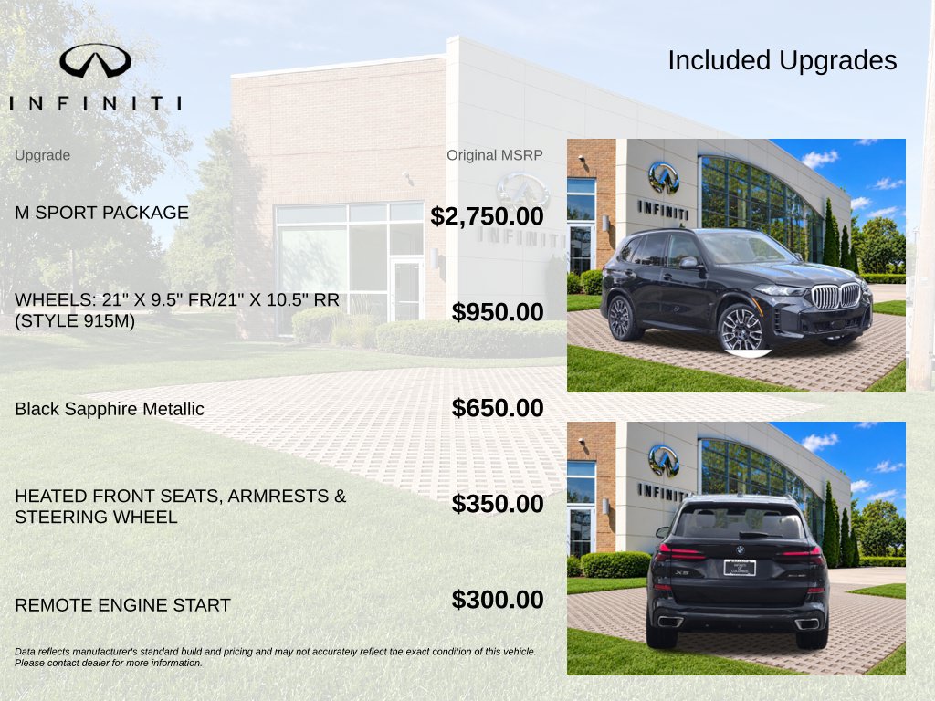 Used 2024 BMW X5 xDrive40i w/ M Sport Package AWD/4WD image 6