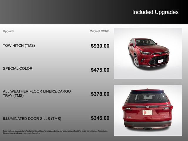 Certified 2025 Toyota Grand Highlander AWD image 5
