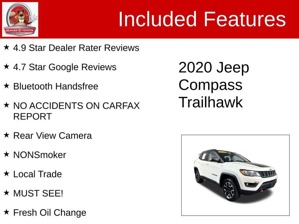 Used 2020 Jeep Compass Trailhawk AWD/4WD image 4
