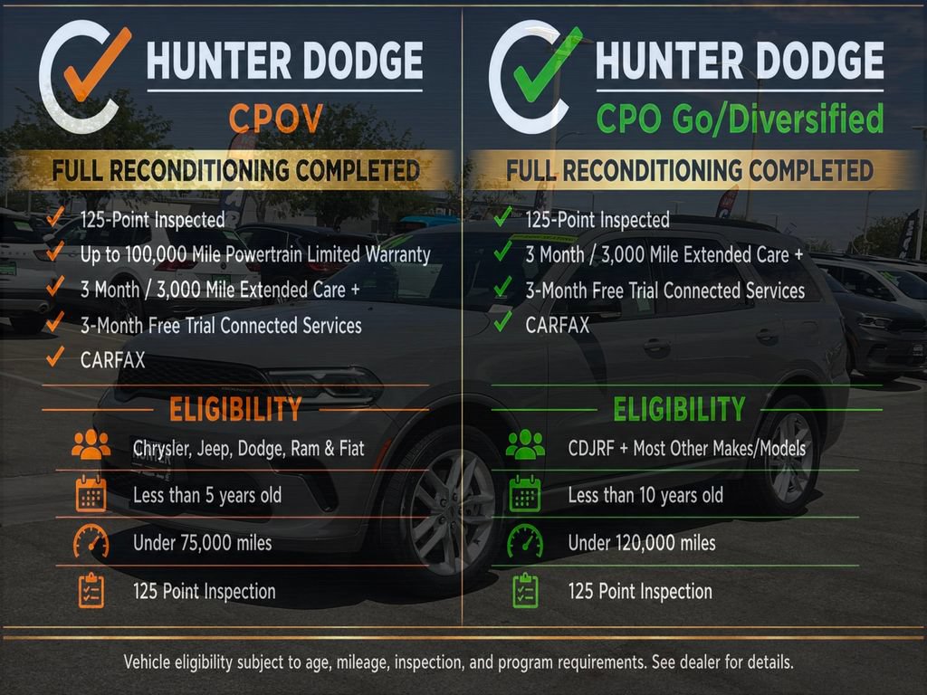 Certified 2024 Dodge Durango GT AWD/4WD image 2