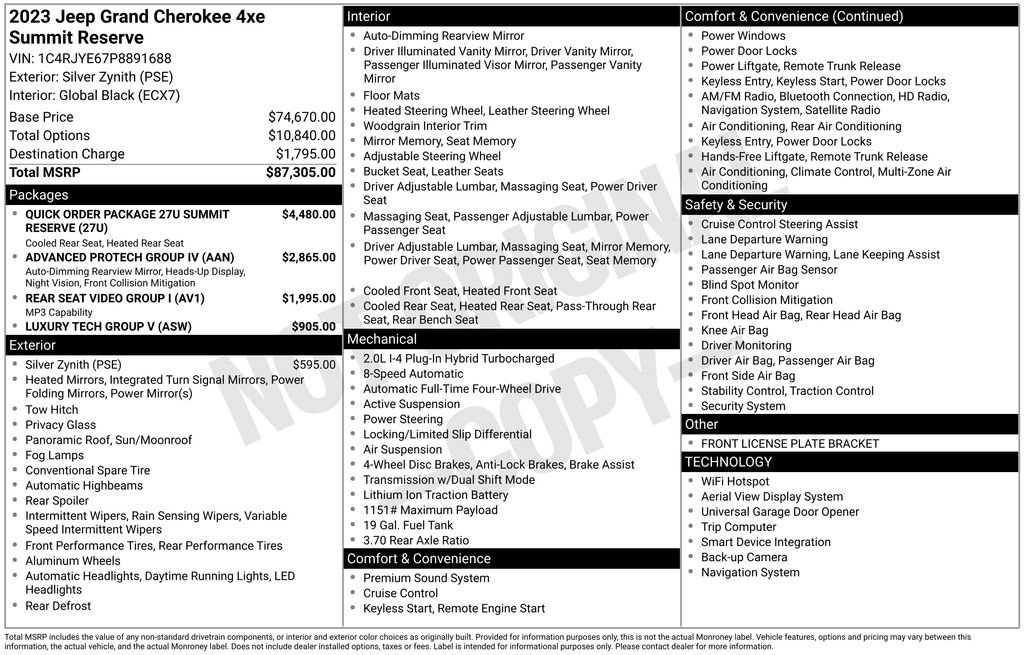 Used 2023 Jeep Grand Cherokee Summit image 32