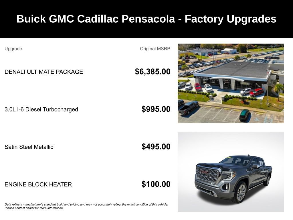 Used 2021 GMC Sierra 1500 Denali w/ Denali Ultimate Package image 4