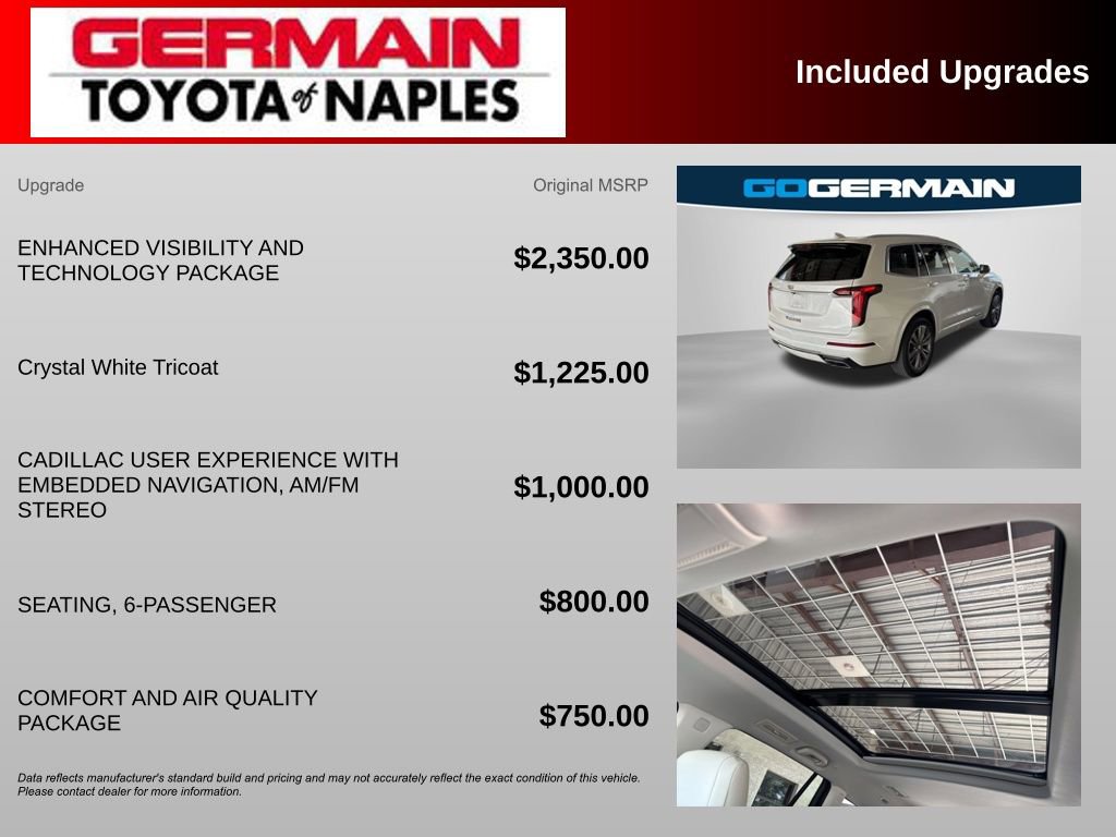 Used 2021 Cadillac XT6 Premium Luxury image 25