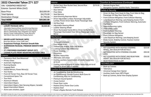 Used 2022 Chevrolet Tahoe Z71 w/ Luxury Package image 6