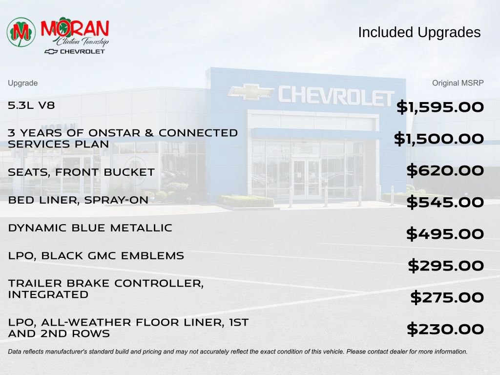 Used 2022 GMC Sierra 1500 Elevation image 5