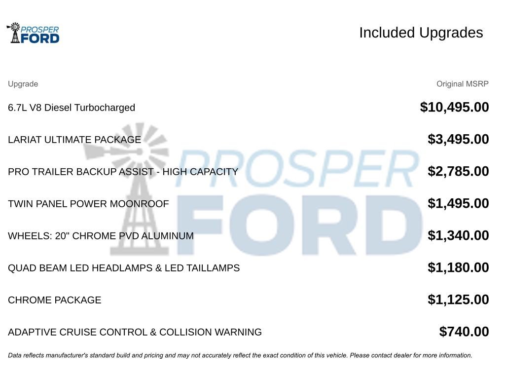 Used 2021 Ford F250 Lariat w/ Lariat Ultimate Package image 3