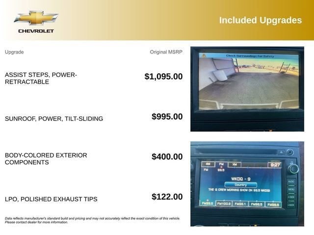 Used 2011 Chevrolet Avalanche LTZ AWD/4WD image 5
