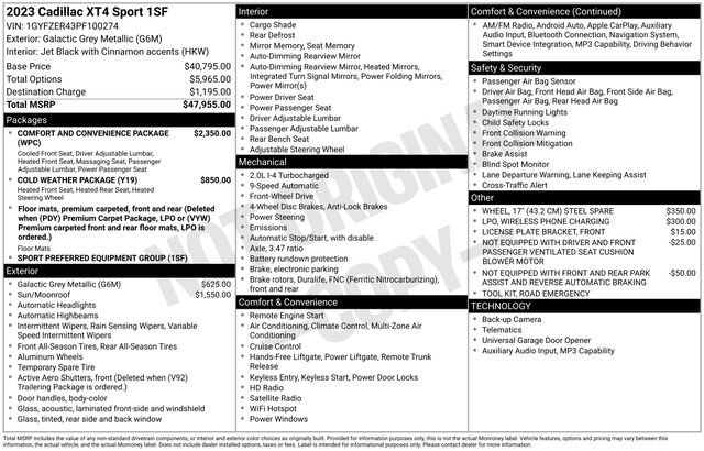 Certified 2023 Cadillac XT4 Sport image 35