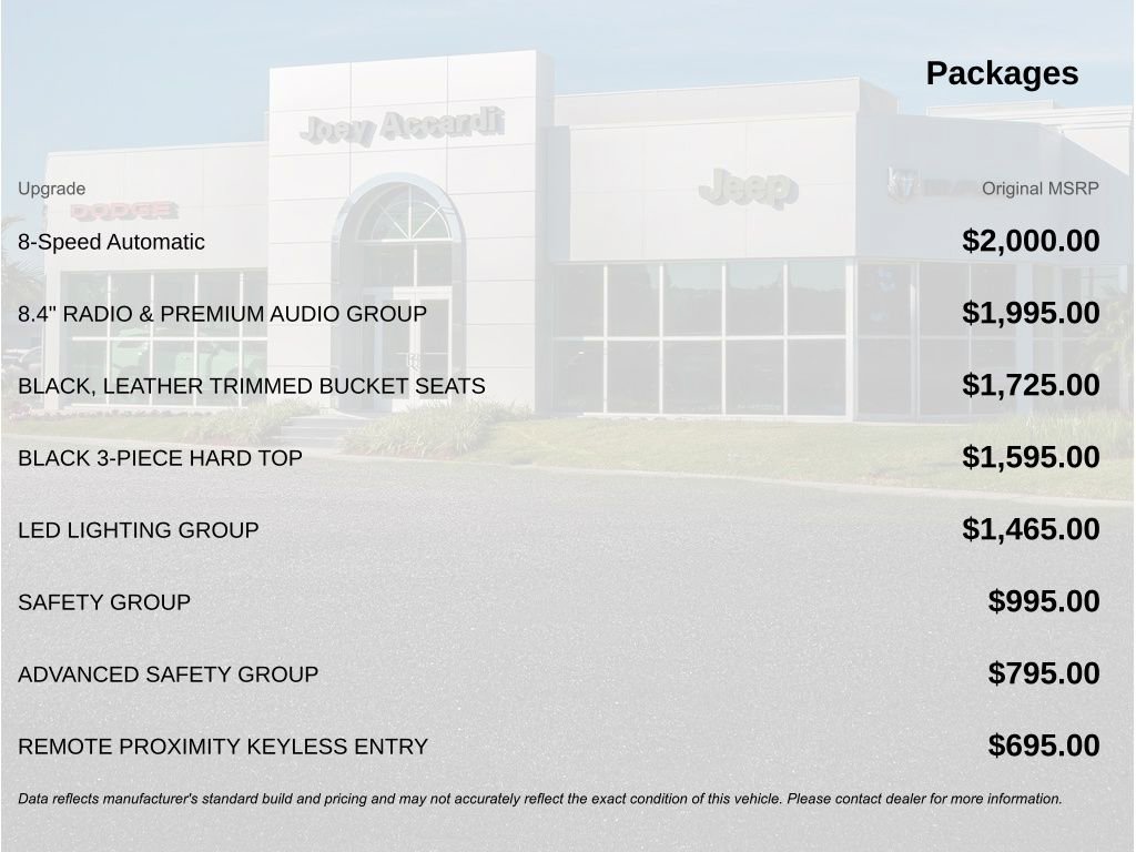 Used 2021 Jeep Gladiator Rubicon image 3