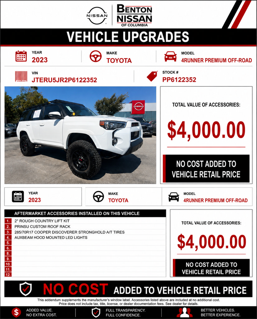 Used 2023 Toyota 4Runner TRD Off-Road Premium AWD/4WD video 2