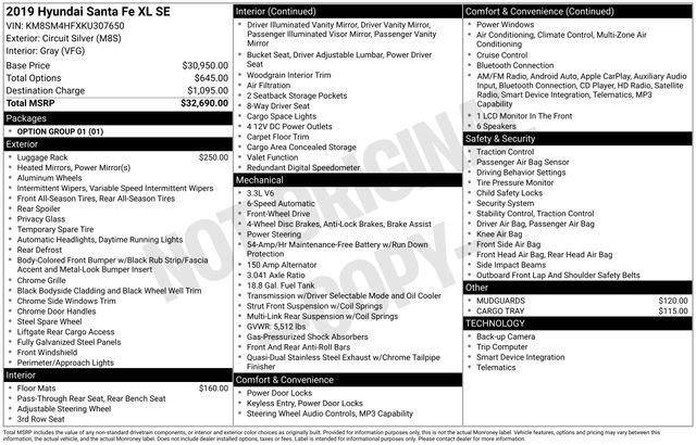 Used 2019 Hyundai Santa Fe XL SE FWD image 5