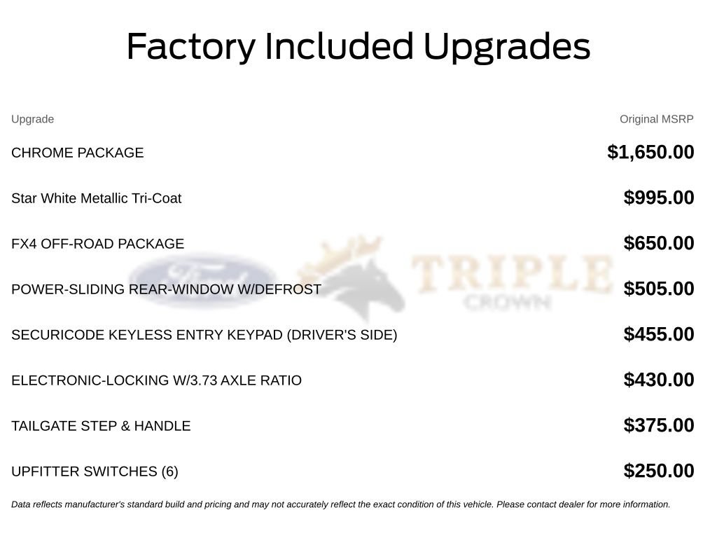 New 2027 Ford F250 Lariat w/ Chrome Package AWD/4WD image 11