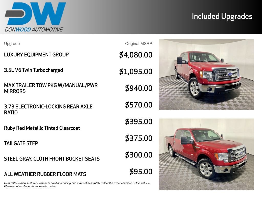 Used 2013 Ford F150 XLT w/ Luxury Equipment Group image 6