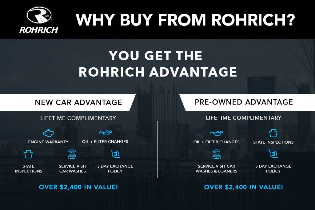 Used 2023 Toyota RAV4 XLE image 3