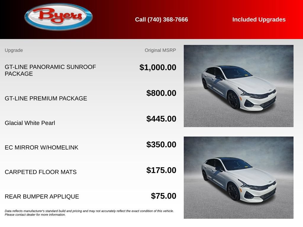 Used 2023 Kia K5 GT-Line AWD/4WD image 5