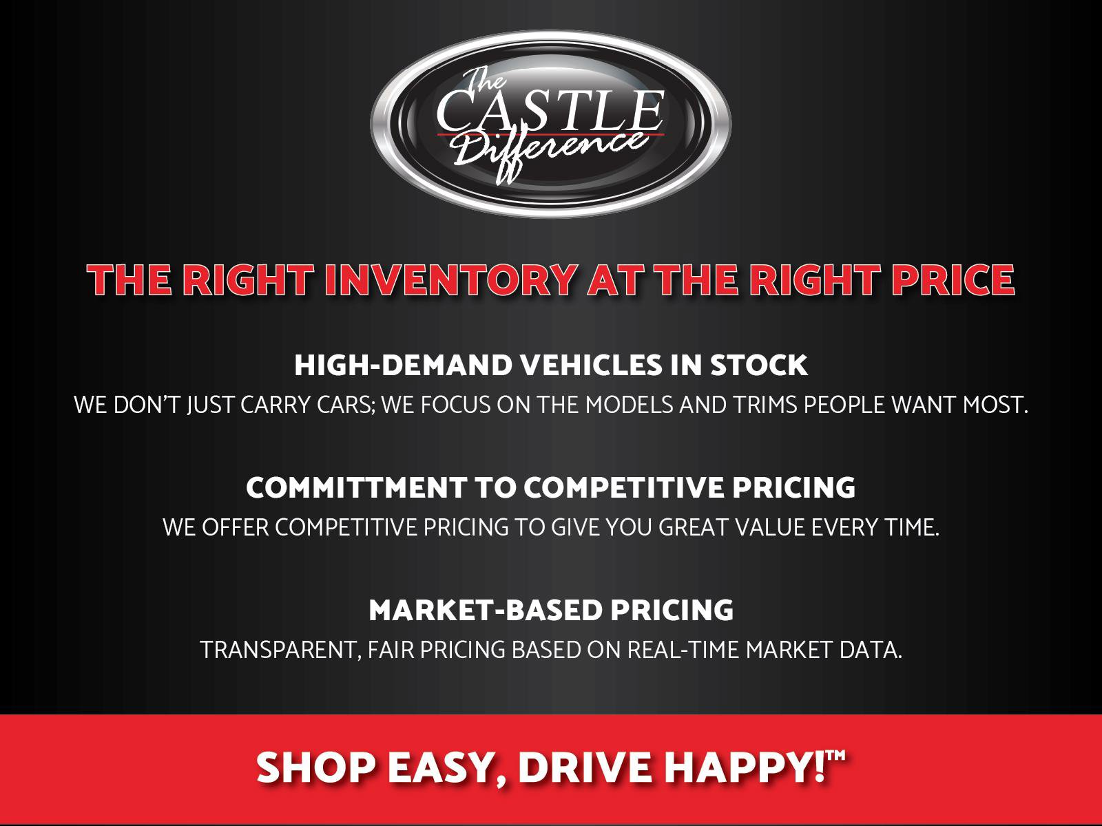 New 2026 Kia Sorento EX image 7