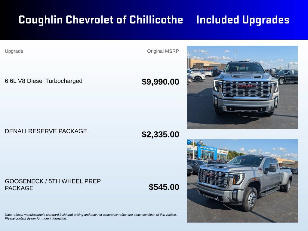 New 2026 GMC Sierra 3500 Denali w/ Denali Reserve Package AWD/4WD image 3