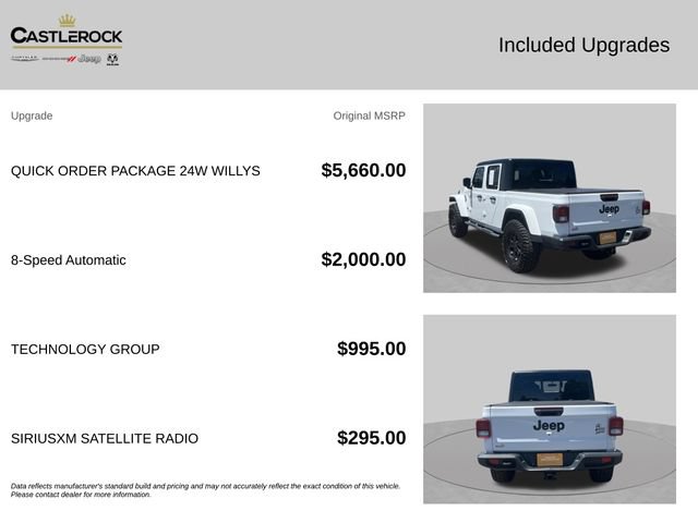 Certified 2021 Jeep Gladiator Sport AWD/4WD image 6