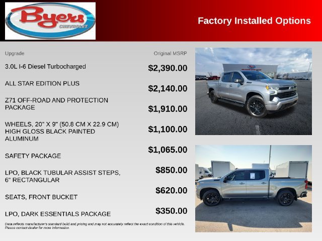 Used 2024 Chevrolet Silverado 1500 RST w/ All Star Edition Plus AWD/4WD image 10