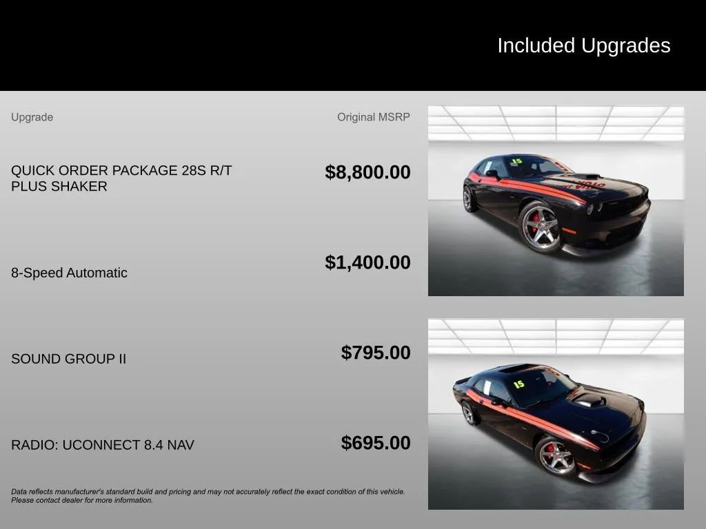 Used 2015 Dodge Challenger R/T Plus image 4