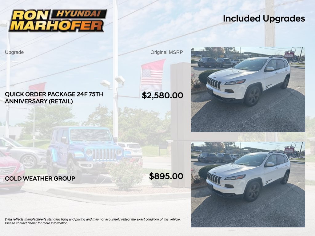 Used 2016 Jeep Cherokee 75th Anniversary FWD image 6