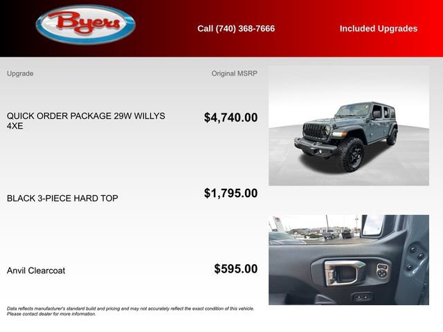 Used 2025 Jeep Wrangler Unlimited Sport S 4xe image 5