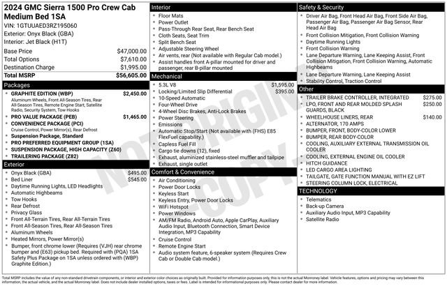 Used 2024 GMC Sierra 1500 Pro w/ Graphite Edition image 57