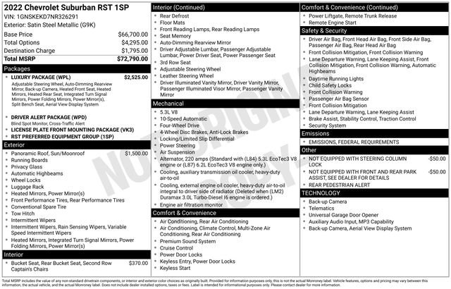 Certified 2022 Chevrolet Suburban RST w/ Luxury Package image 36