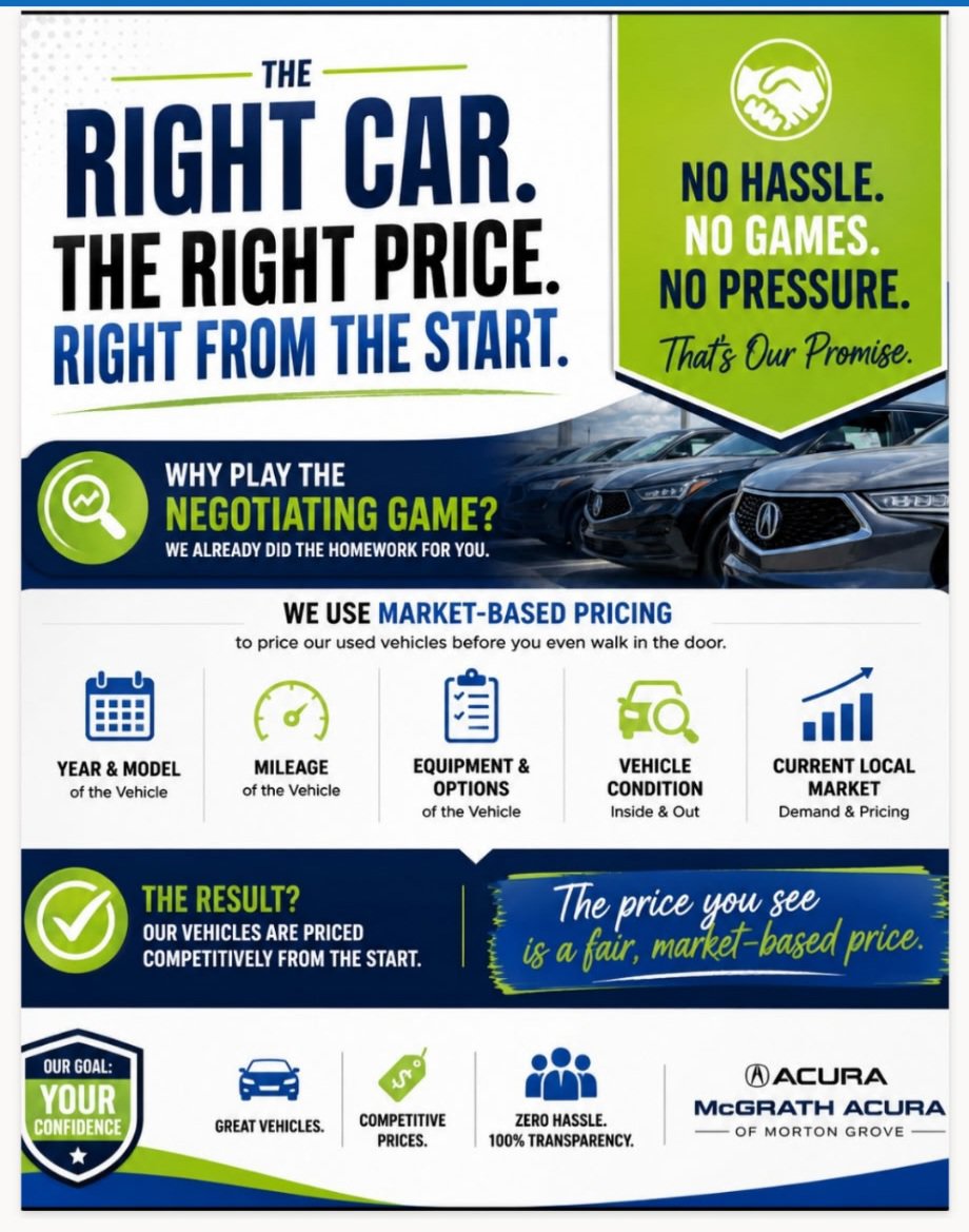 Used 2024 Acura ZDX A-Spec AWD/4WD image 2