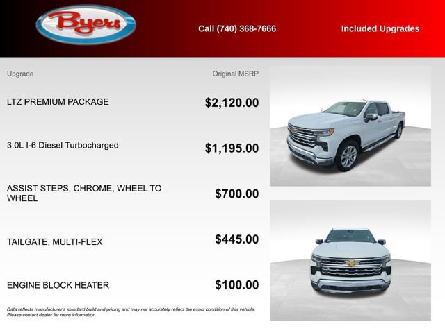 Used 2022 Chevrolet Silverado 1500 LTZ w/ LTZ Premium Package image 5