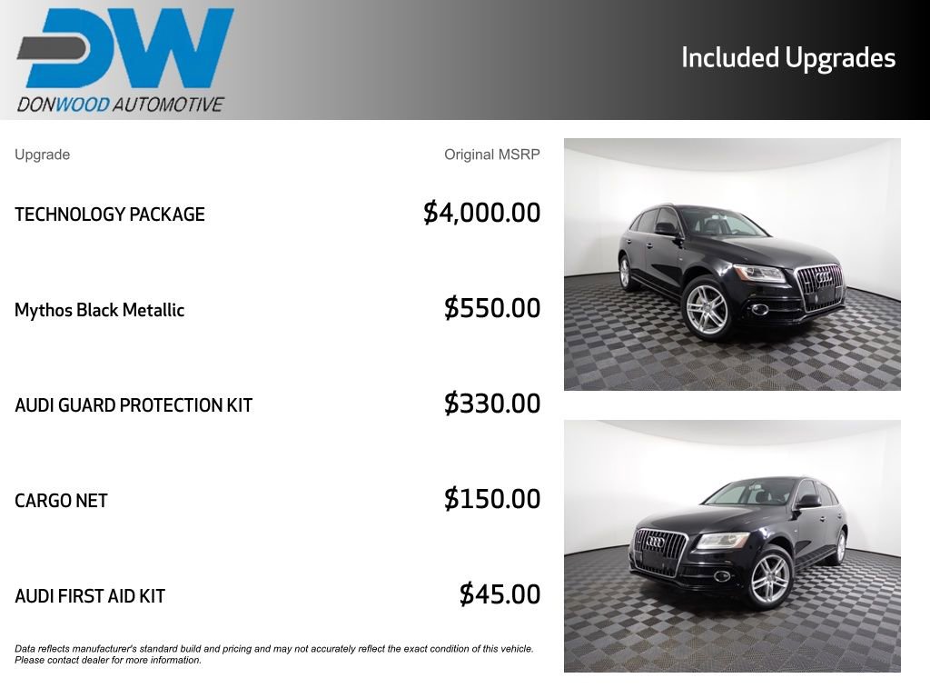 Used 2015 Audi Q5 3.0T Premium Plus w/ Technology Package image 6