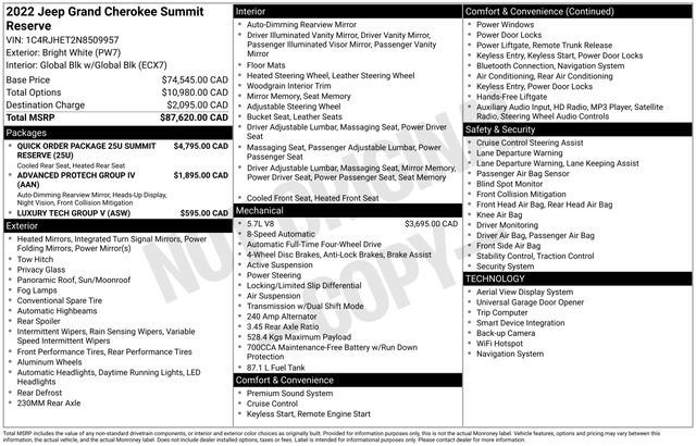 Used 2022 Jeep Grand Cherokee Summit image 7