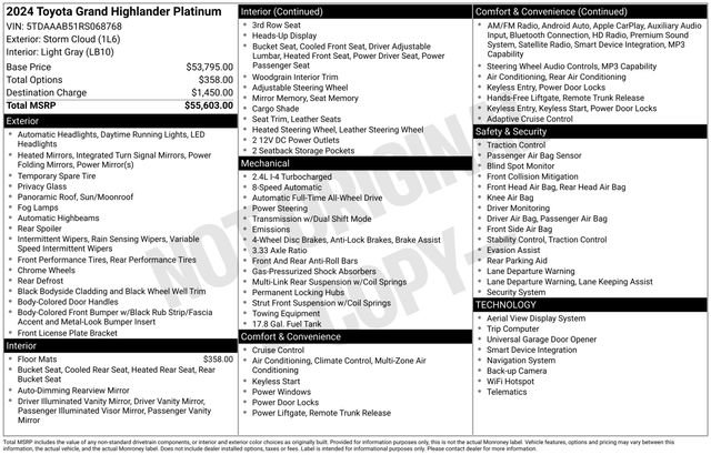 Certified 2024 Toyota Grand Highlander AWD image 37