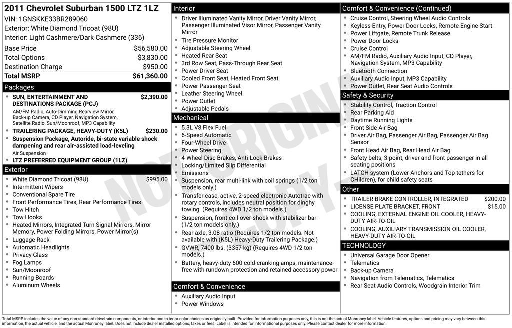 Used 2011 Chevrolet Suburban LTZ AWD/4WD image 41