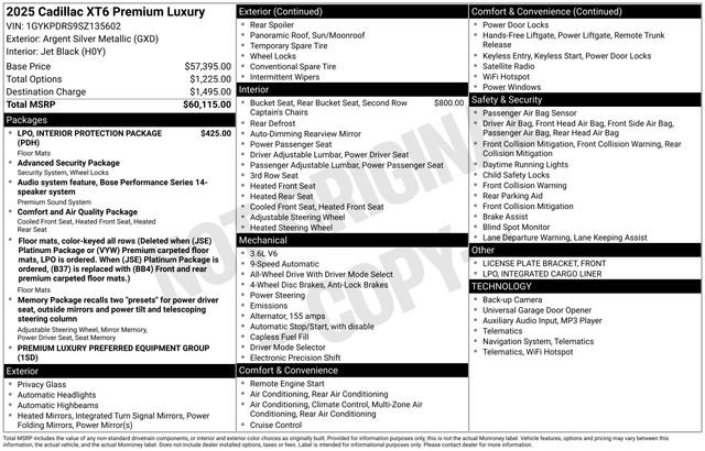 Used 2025 Cadillac XT6 Premium Luxury image 23