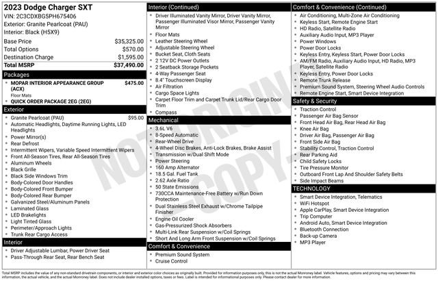 Used 2023 Dodge Charger SXT image 31
