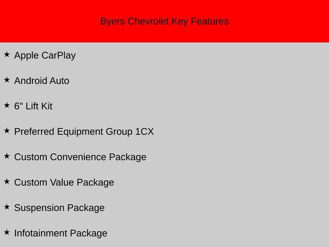 Used 2022 Chevrolet Silverado 2500 Custom w/ Custom Value Package image 11