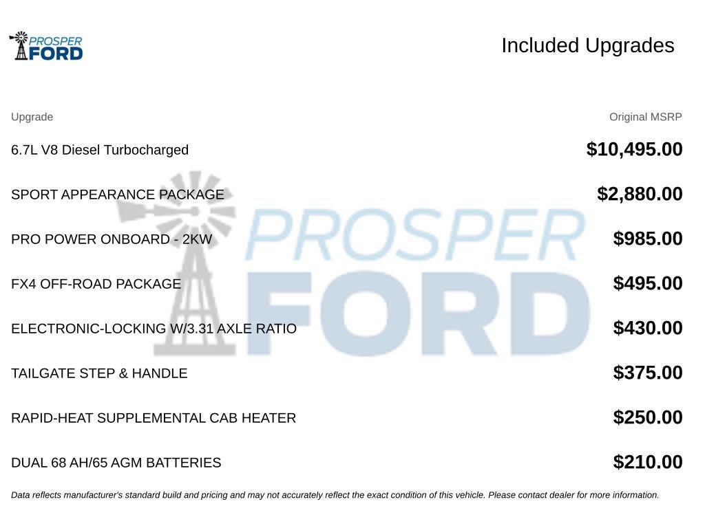 Used 2024 Ford F250 Lariat w/ Sport Appearance Package AWD/4WD image 3