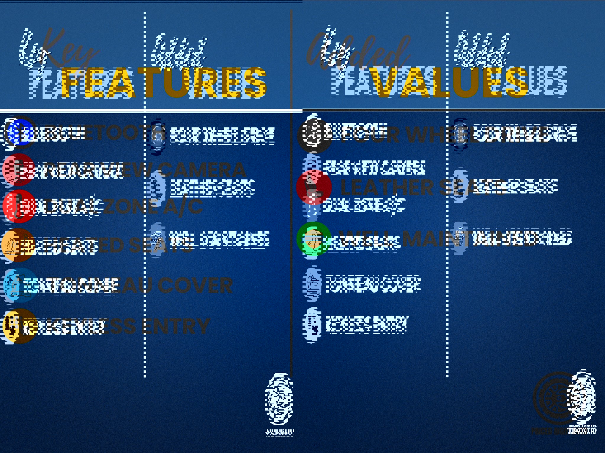 Used 2016 RAM 1500 Sport w/ Black Ram 1500 Sport Group image 3