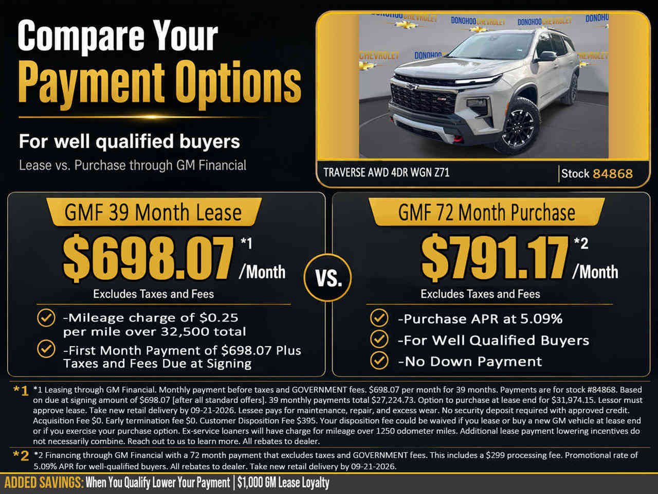 New 2026 Chevrolet Traverse Z71 w/ Enhanced Driving Package AWD/4WD image 2
