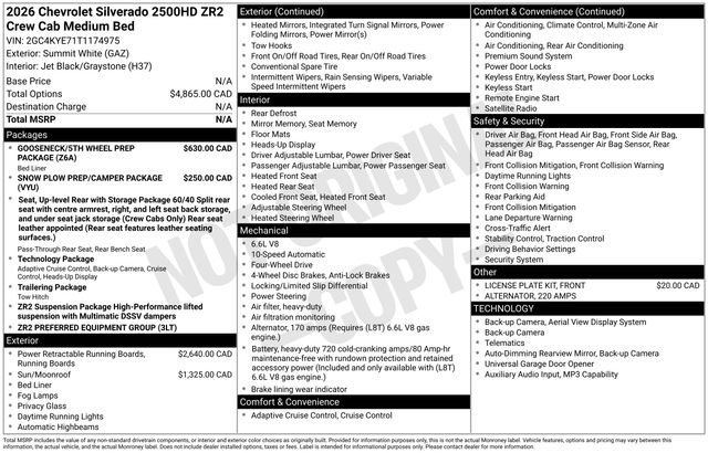 Used 2026 Chevrolet Silverado 2500 ZR2 AWD/4WD image 20