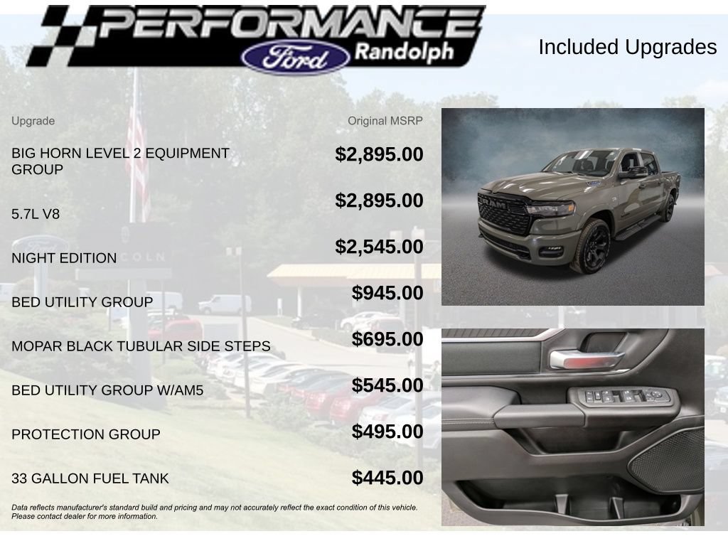 Used 2026 RAM 1500 Big Horn AWD/4WD image 6