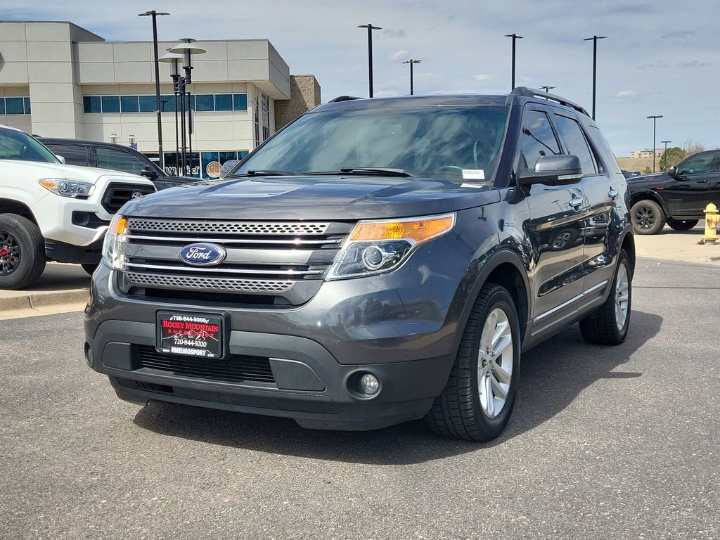 Used 2015 Ford Explorer Limited w/ Equipment Group 301A image 8
