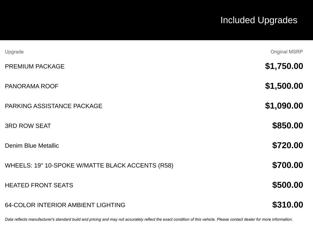 Used 2021 Mercedes-Benz GLB 250 w/ Premium Package image 5