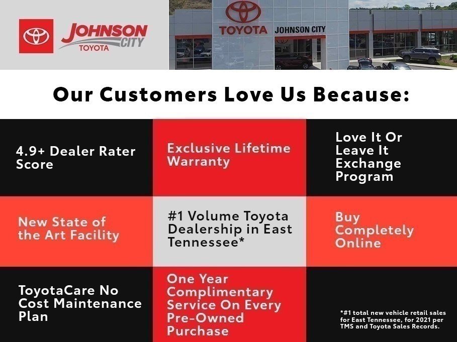 Used 2022 Toyota Sienna XLE image 24