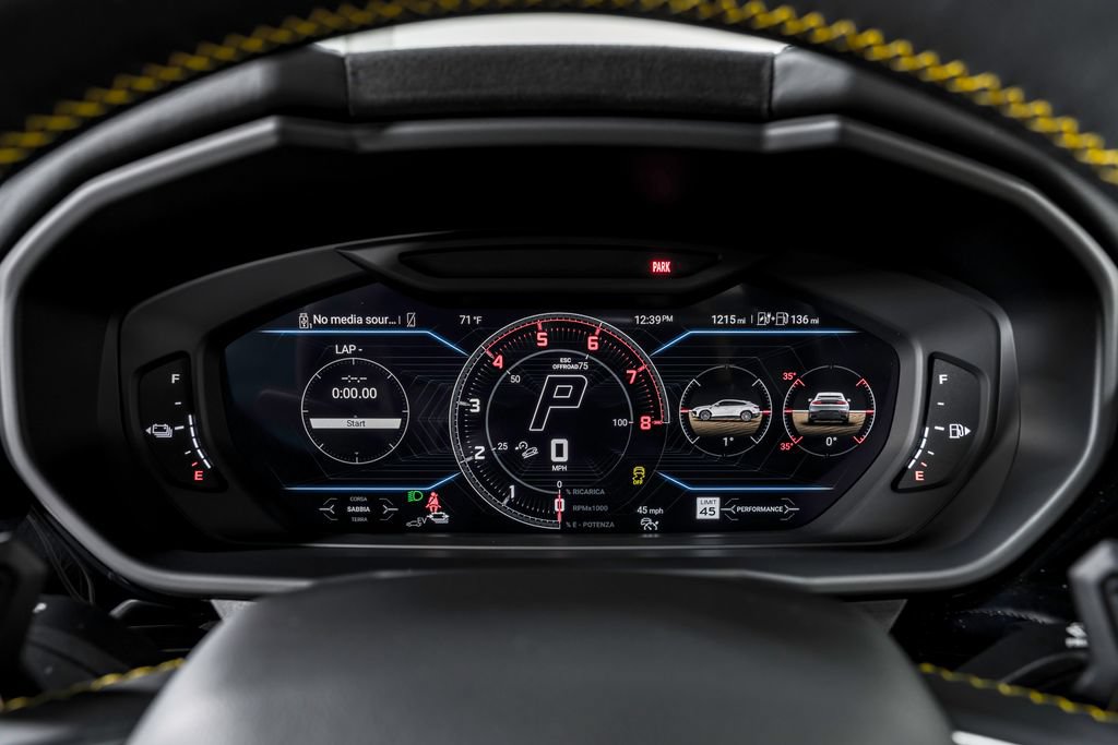 Used 2025 Lamborghini Urus S AWD/4WD image 64