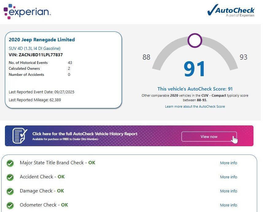 Used 2020 Jeep Renegade Limited w/ LED Lighting Group image 16