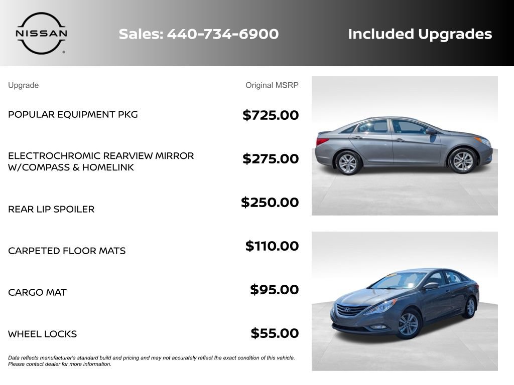 Used 2013 Hyundai Sonata GLS w/ Popular Equipment Pkg image 6