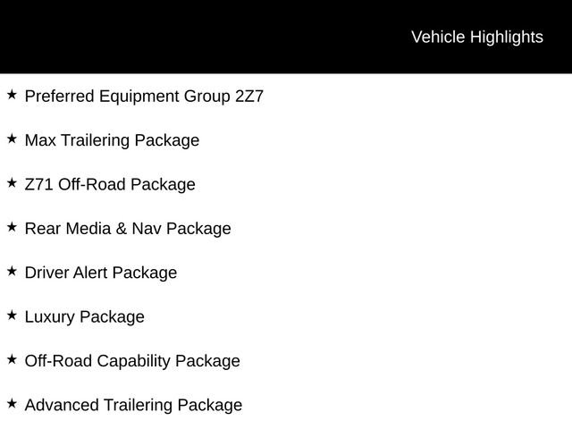 Used 2021 Chevrolet Suburban Z71 w/ Z71 Off-Road Package AWD/4WD image 2